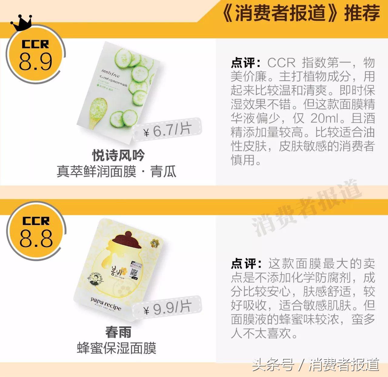 9品牌面膜测评報告：膜法世家检出极微量甲醛，保湿最佳竟是这款