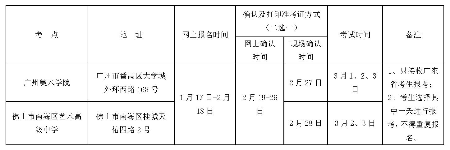 广州美术学院2018年普通本科招生简章