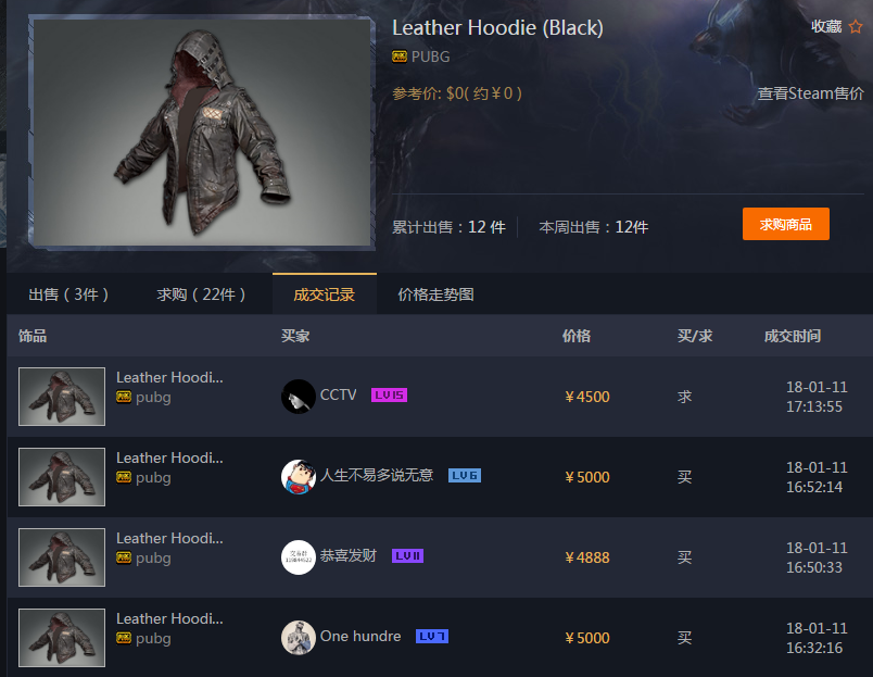《绝地求生》新箱子上线：价格突破天际，土豪买全套要花好几万！