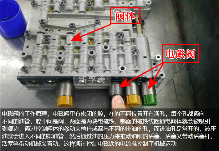 你了解变速箱电磁阀坏了的症状吗