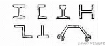 工程、施工、建筑、环保行业应该知道的钢材、金属103个知识点