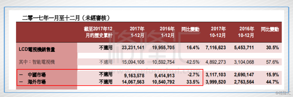 每届世界杯后股票都是拐点(2018年世界杯，你意想不到的世界杯概念股会是谁？)