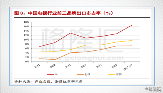 每届世界杯后股票都是拐点(2018年世界杯，你意想不到的世界杯概念股会是谁？)