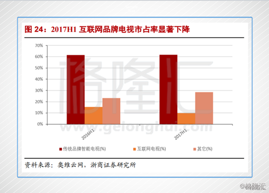 每届世界杯后股票都是拐点(2018年世界杯，你意想不到的世界杯概念股会是谁？)