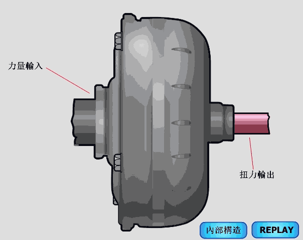 汽车AMT是什么？详解自动手动变速箱工作原理与优势