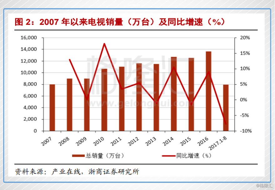 每届世界杯后股票都是拐点(2018年世界杯，你意想不到的世界杯概念股会是谁？)