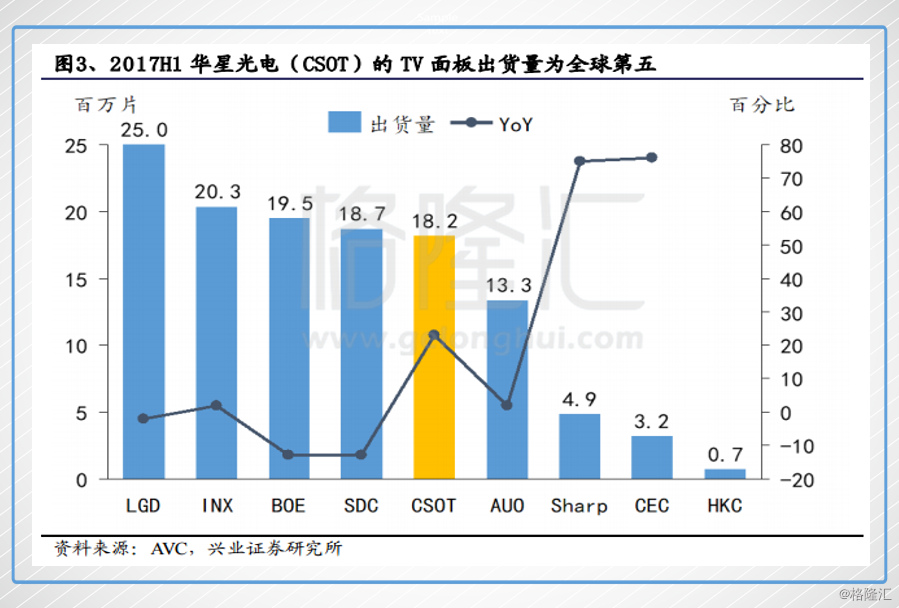 每届世界杯后股票都是拐点(2018年世界杯，你意想不到的世界杯概念股会是谁？)