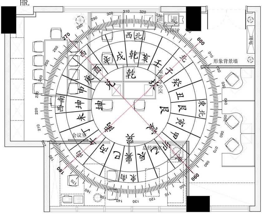 风水既不迷信，也不科学，它是学科