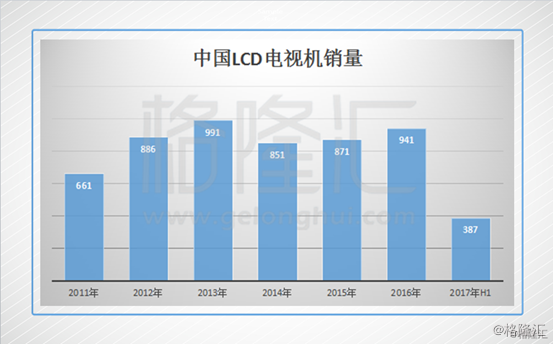 每届世界杯后股票都是拐点(2018年世界杯，你意想不到的世界杯概念股会是谁？)