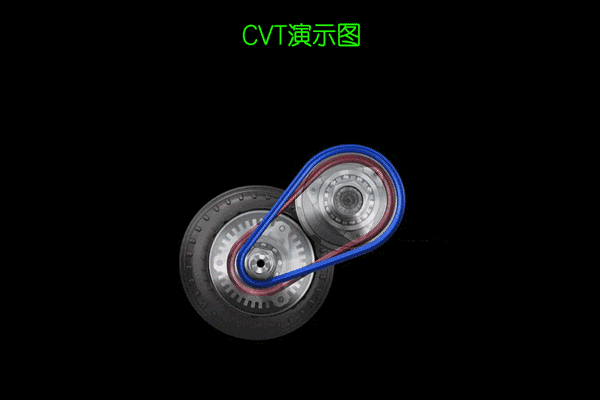 AT、CVT、DCT、AMT这些都是什么意思？快来看看吧