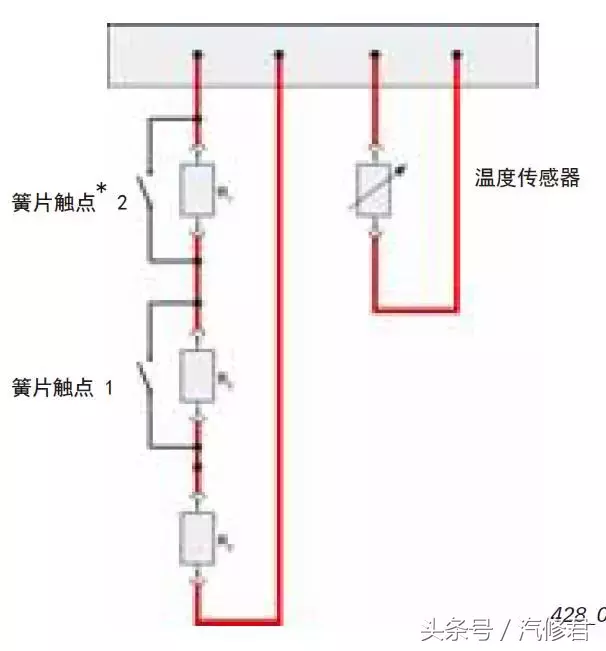 柴油发动机排放控制的尿素系统正确维修