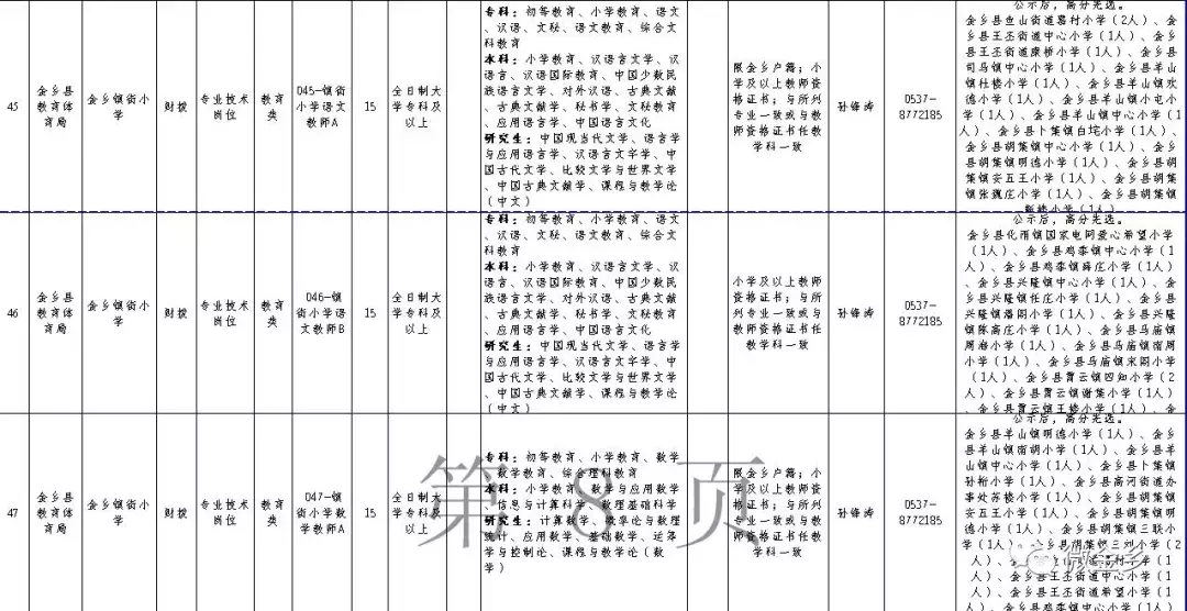 金乡招聘生活网（2018年山东金乡县事业单位公开招聘工作人员简章）