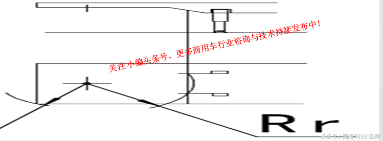 买挂车早知道：半挂车常用设计参数用途及注意事项（二）