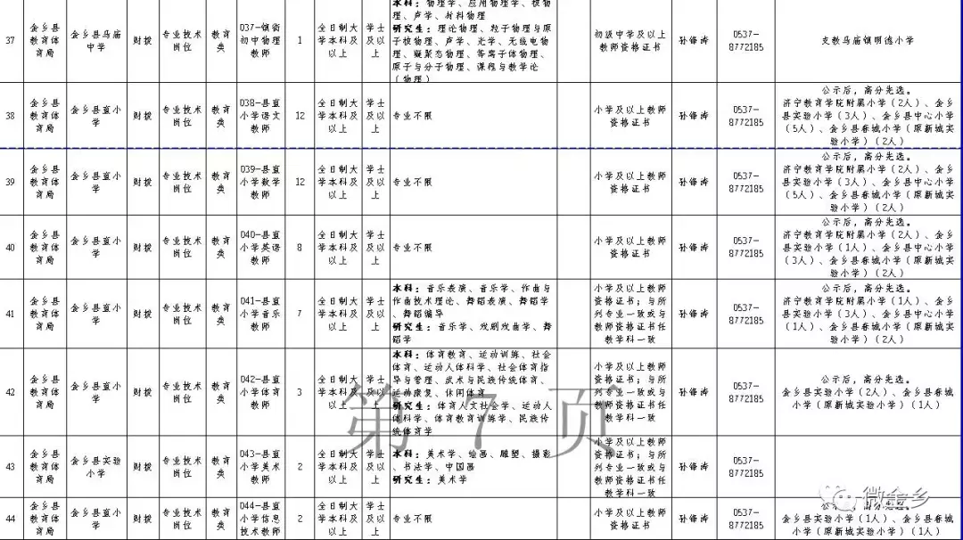 金乡招聘生活网（2018年山东金乡县事业单位公开招聘工作人员简章）