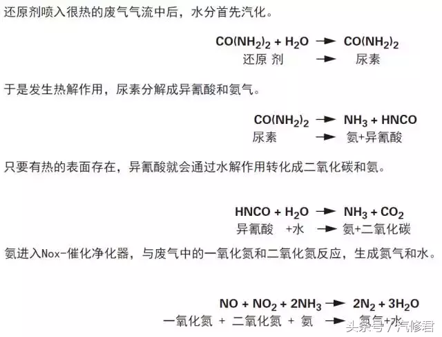 柴油发动机排放控制的尿素系统正确维修