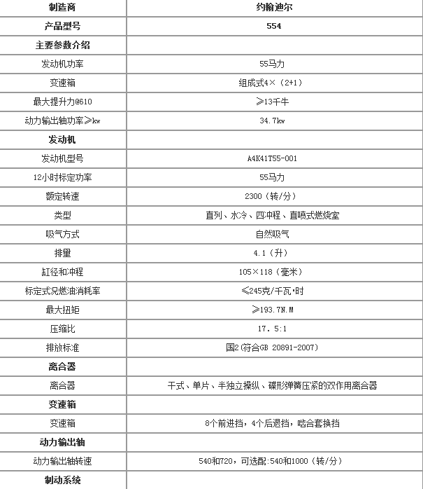 14年的约翰迪尔554拖拉机买回来干自己家的几十亩水田应该没问题