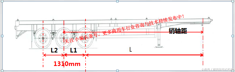 买挂车早知道：半挂车常用设计参数用途及注意事项（二）