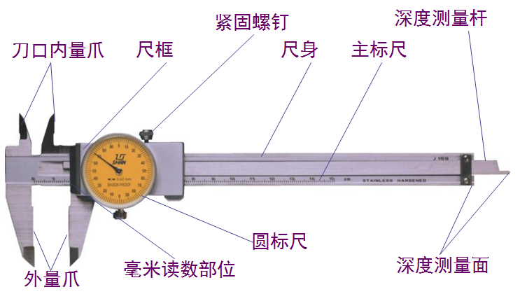 常见量检具的使用方法