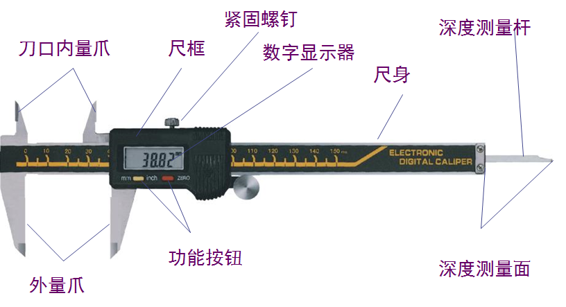 常见量检具的使用方法