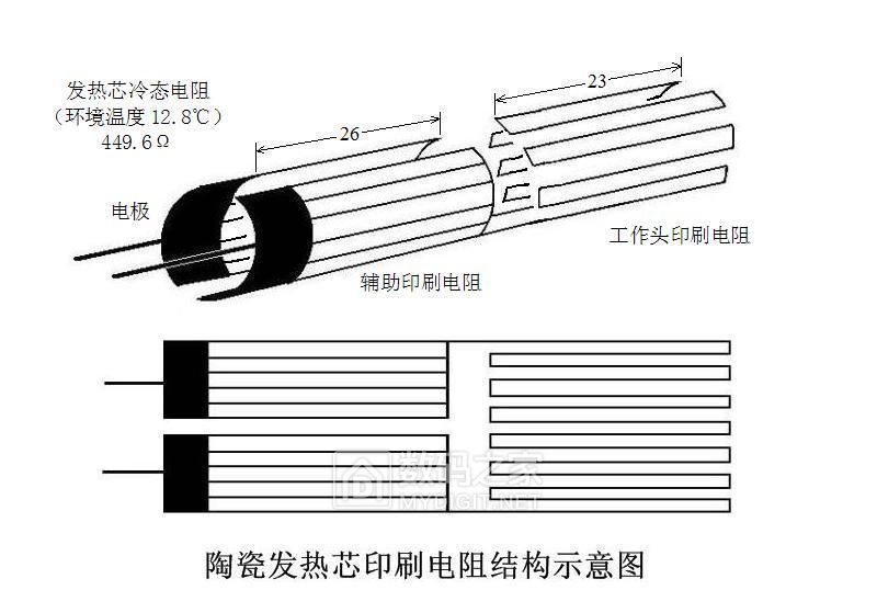 拆解莱纳恒温电烙铁，撩开高温陶瓷发热芯的面纱