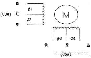 风冷模块空调主要零部件及常见故障