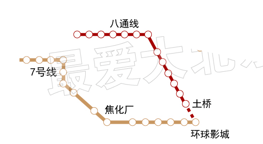 北京地铁8号线年底开通 全程13站