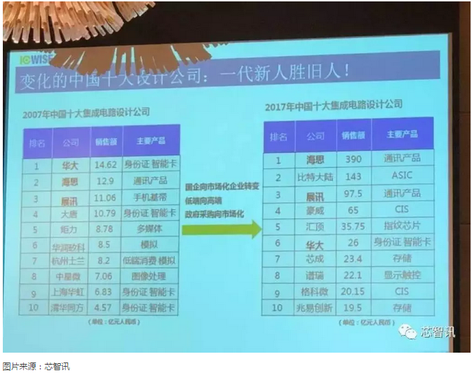 解锁比特大陆：横跨比特币产业链上的隐形帝国