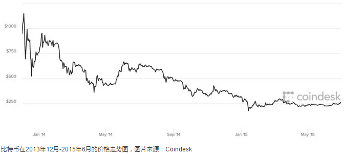 解锁比特大陆：横跨比特币产业链上的隐形帝国