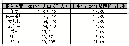 沙特外租9名西甲球员(深度揭秘西甲接收沙特球员：不只是为了赚钱那么简单)