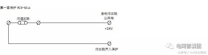 一文看懂 重合闸与沟通三跳