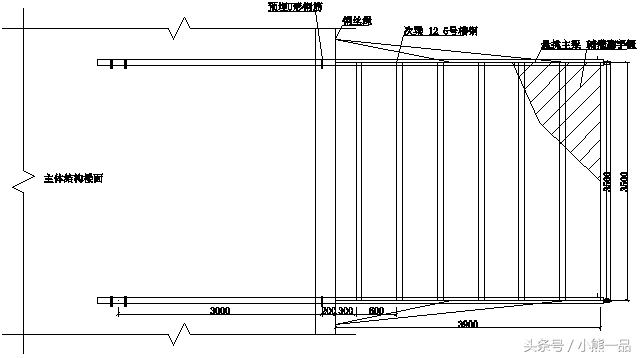 型钢悬挑卸料平台安装、拆除、计算等具体要求