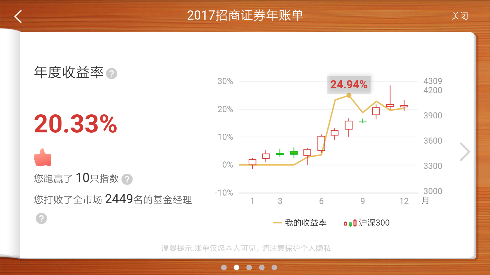 如何获取超过10%的年化收益率？