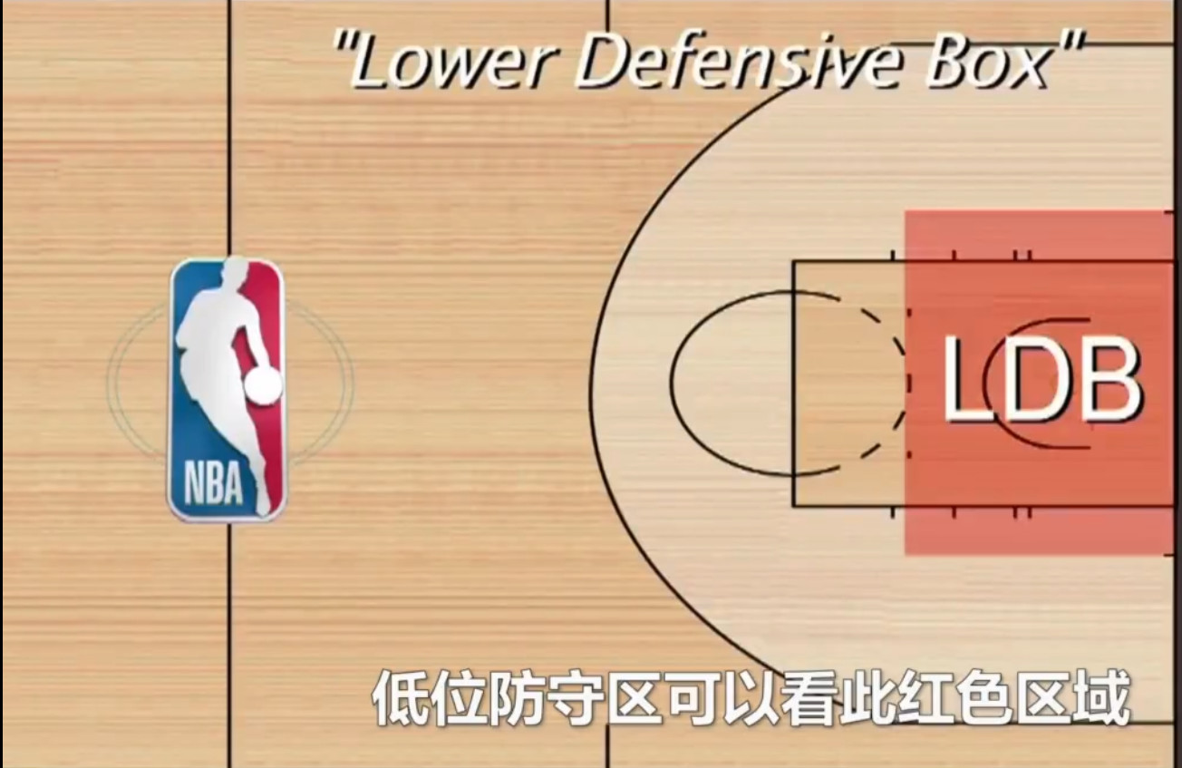 为什么nba总是吹罚球(为什么NBA本赛季的投篮犯规很少判罚球了？)