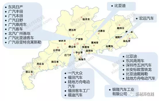 华南三省汽车产业链企业名录 2018-01-24 新材料在线