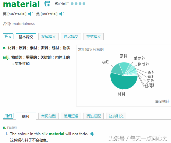 但求付出，不问回报 你只管分析句子就好（第87句）