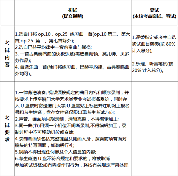 厦门大学2018年艺术类招生简章！