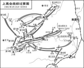 中日近10次交锋战绩(十四年抗日战争十大经典战役，知耻后勇才能勇者无畏)