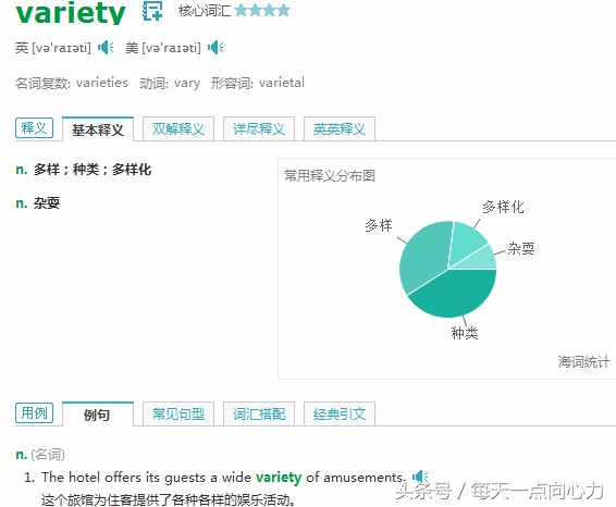 但求付出，不问回报 你只管分析句子就好（第87句）