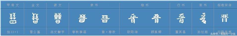 中国朝代详解，那些你不知道的秘密！