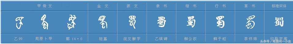 中国朝代详解，那些你不知道的秘密！