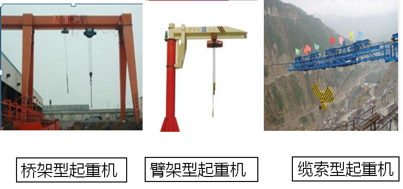 二建机电实用小课堂——起重技术