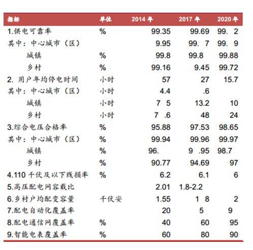 08年雪灾是怎么造成的（把中国逼成了基建狂魔）