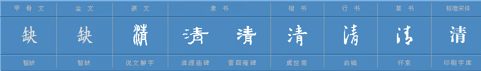 中国朝代详解，那些你不知道的秘密！