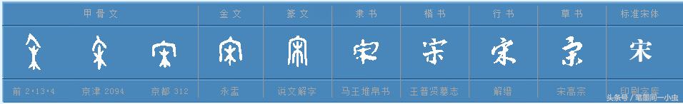 中国朝代详解，那些你不知道的秘密！
