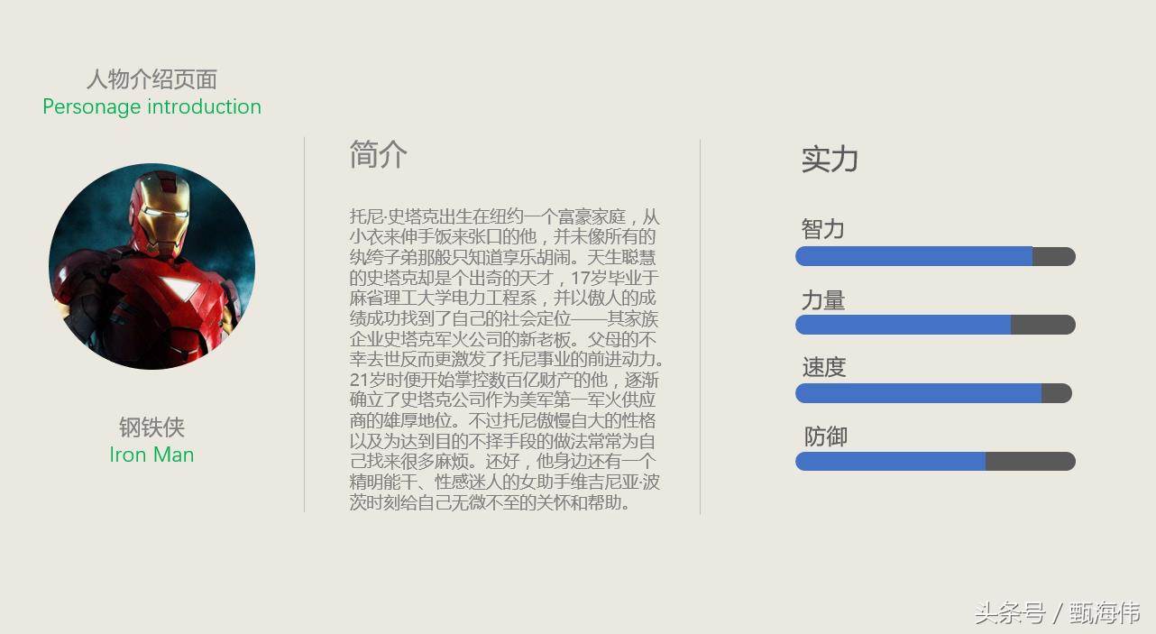 手把手教你用PPT制作简约风格人物简介(PPT制作简介)