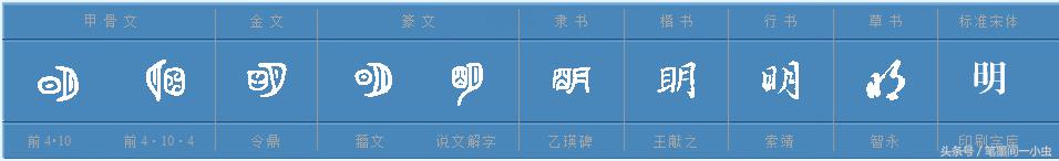 中国朝代详解，那些你不知道的秘密！
