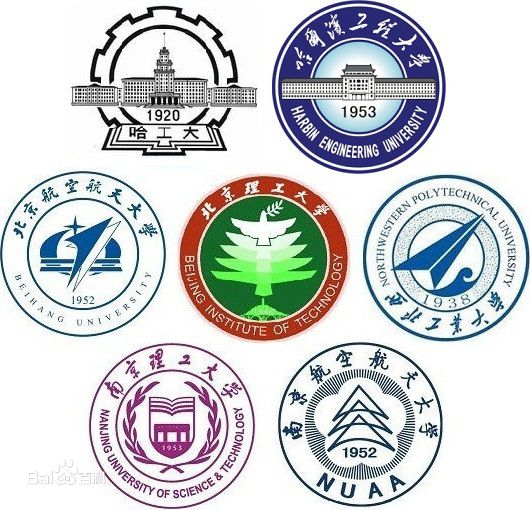 看你认识几个？中国知名大学校徽系列（一）