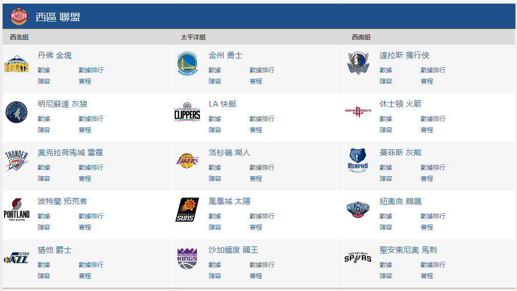 纬来体育NBA直播免费高清在线(森林狼、木狼、灰狼，由此告诉你NBA球队的香港、台湾译名)