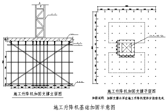 施工升降机基础加固方案