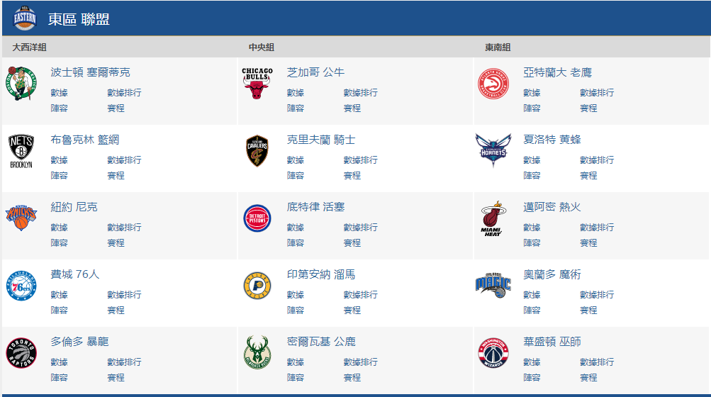 纬来体育NBA直播免费高清在线(森林狼、木狼、灰狼，由此告诉你NBA球队的香港、台湾译名)